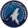 CT Wolves On Navy (1)